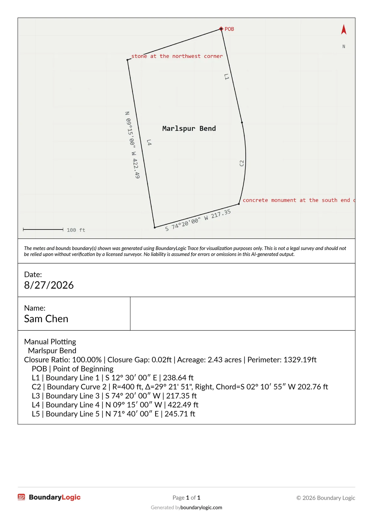 A generated PDF plot sheet: the drawing with bearings and distances labelled, the visualization disclaimer, the date and name block, and the call table listing the point of beginning and every course.