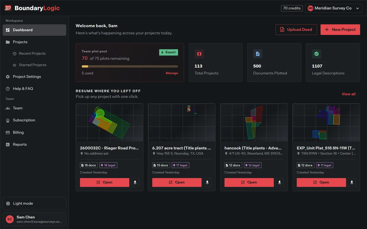 The Trace dashboard with the welcome header, the team plot pool card, the stat tiles, and recent project cards