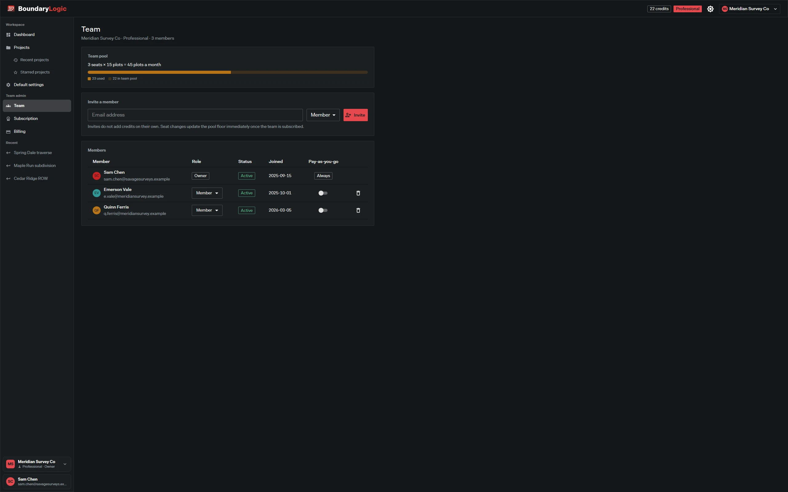 Trace workspace: teams admin
