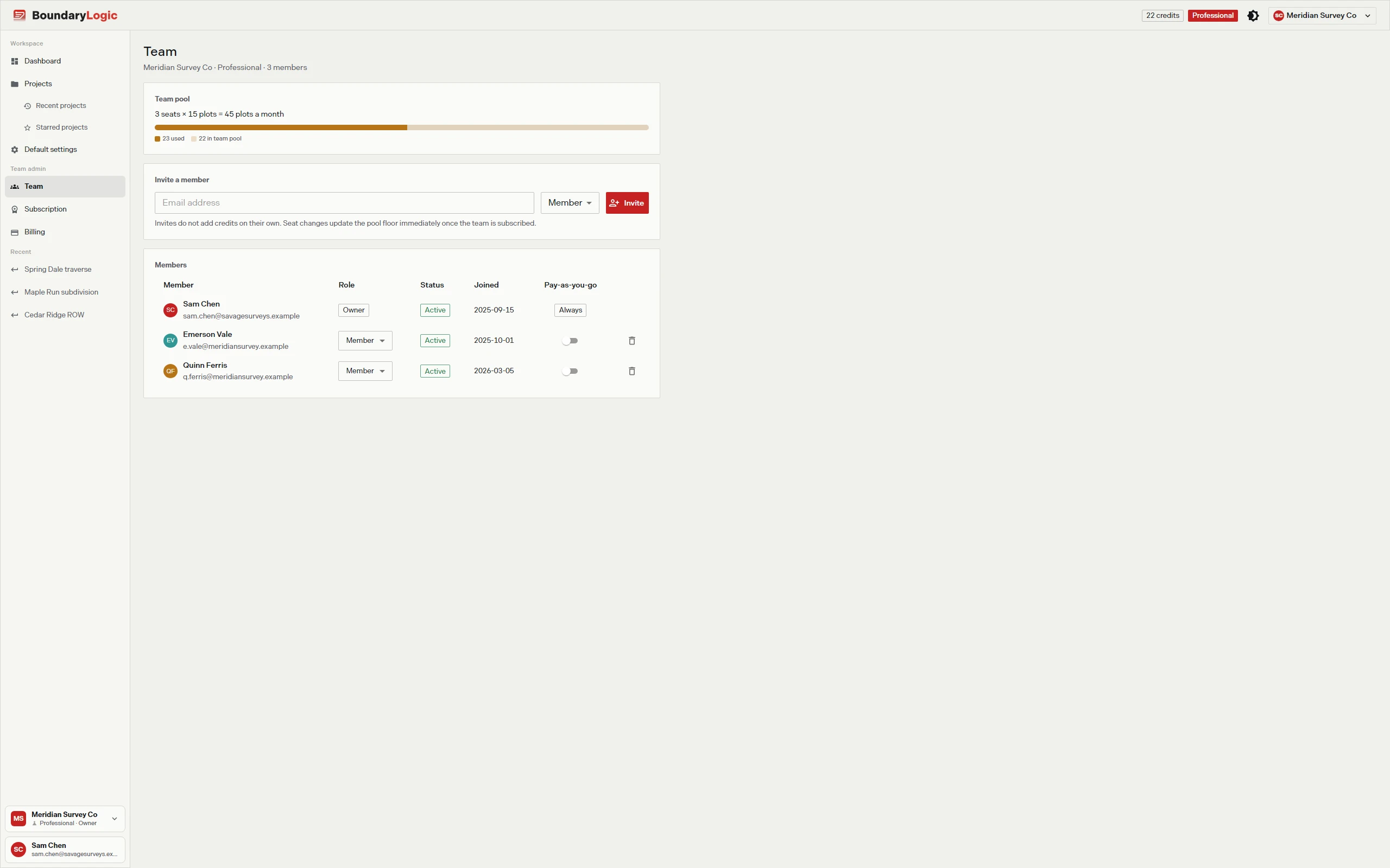 Trace workspace: teams admin