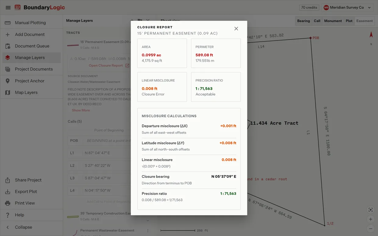 A closure report open beside the layer list for a plotted easement